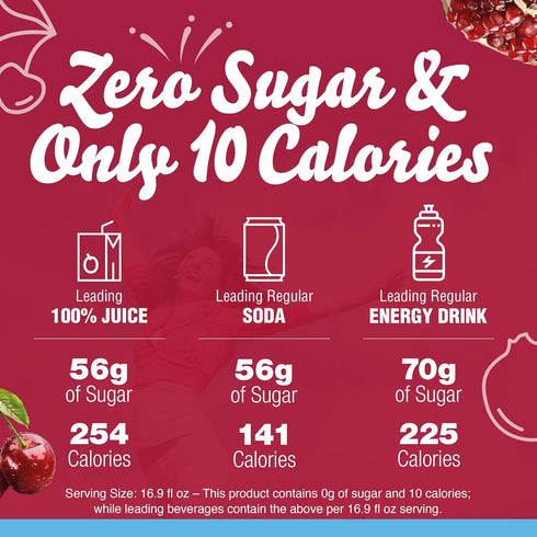10 Crystal Light Antioxidant, Natural Pomegranate Cherry Drink Mix, ct