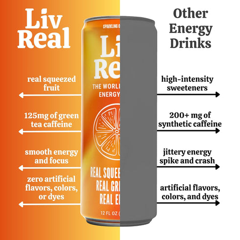 125mg 100mg Pack 12 Pack, 12 oz LivReal Clean Energy Drink Organic Green Tea Caffeine + L-Theanine Real Fruit, No