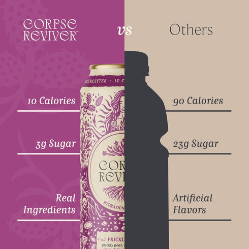 175mg 325mg 20mg 12-Can Corpse Reviver: Electrolyte Hydration Drink | Magnesium, Potassium, Zinc, Sodium, L-Theanine