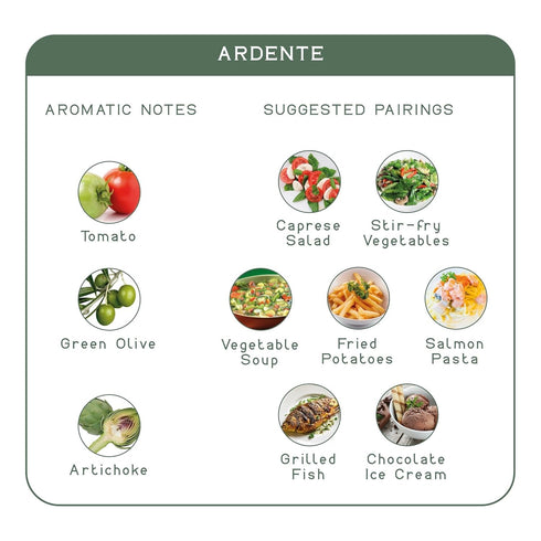 600+ 2025 8.5 oz Entimio Ardente Organic Italian Extra Virgin Olive Oil from Italy, mg/kg High in Polyphenols, Gold