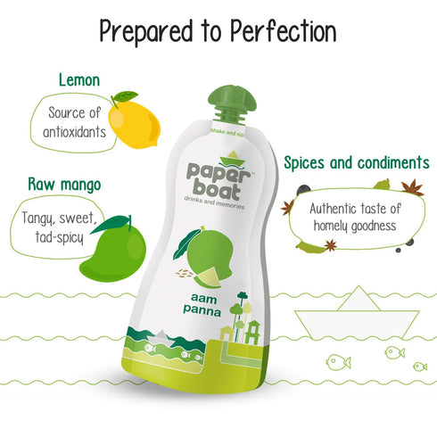 NWIL (Pack 6, 200ml Paper Boat Aam Panna, Mango Drink, Tangy and Sweet Taste, No Added Preservatives and Colours
