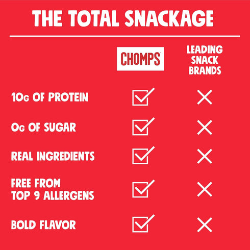1.15 OZ CHOMPS Original Beef Stick