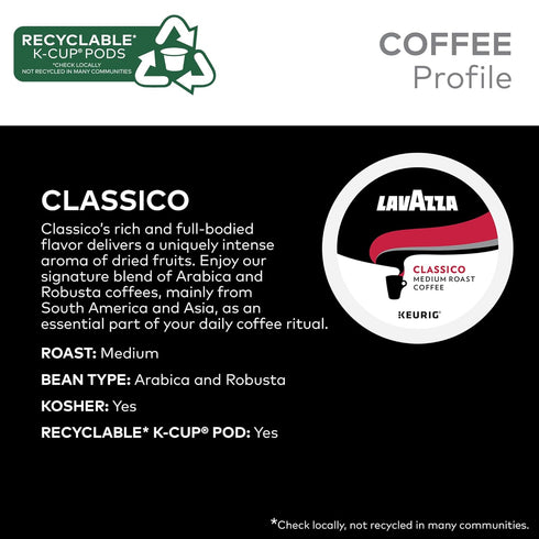 40-Count Keurig Premium Coffeehouse Collection, Single Serve Keurig K-Cup Pods, Medium and Dark Roast Coffees, Box