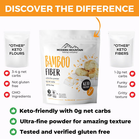 (1.5 lb) 0g Bamboo Fiber Net Carbs, Keto Fiber for Keto and Low Carb Baking, Improves Texture of Keto Baking