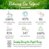 10 Count, Pack 6 Bigelow Tea Benefits Sleep Chamomile & Lavender Herbal Caffeine Free Tea K-Cup Pods