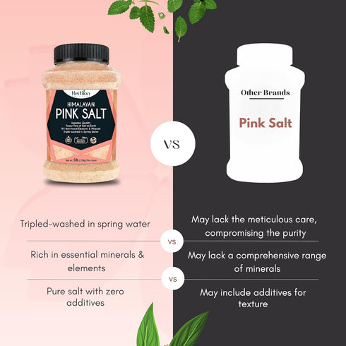 5 lbs HERBION Naturals Himalayan Pink Salt Jar Fine Grain, GMO Free, Supreme Quality Chemical Free, Vegan, Kosher