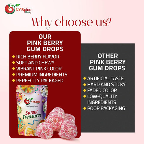 5 Gummy Gummies NY Spice Shop Pink Berry Gum Drops - Pound Mix Sprinkle Balls Candy - Fruit Flavored Pink Nonpareils