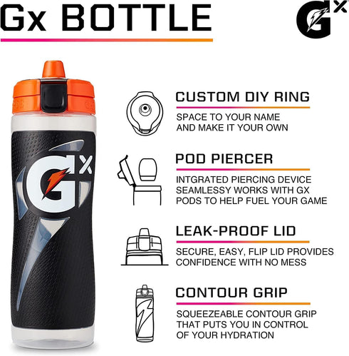 Gatorade Camo Guava Gx Bottle - Glitched Design