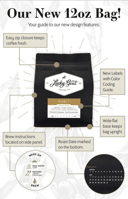 12 oz Lucky Goat Flavored Decaf Coffee Ground - Southern Pecan Bag - Natural Water Process, Nutty & Sweet, Low Acid