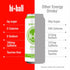 Pack 160mg 50mg 50mg 16 oz (8-Pack) Hiball Clean Energy Drink - Variety - Zero Sugar, Zero Calorie Sparkling Water