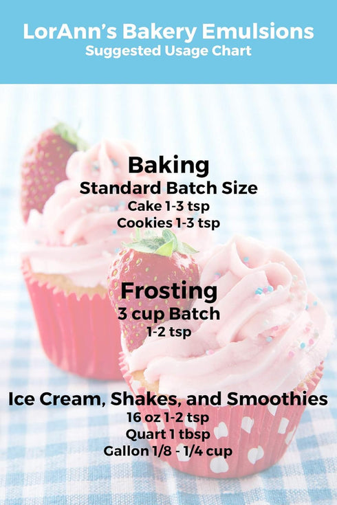 Lorann Oils Banana Bakery Emulsion - Ideal for Boosting Fruit Tones in Cakes, Gluten-Free, Keto-Friendly
