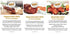 UMAi Dry Sausage Spice Bundle - Includes Pepperoni, Salami, and Soppressata