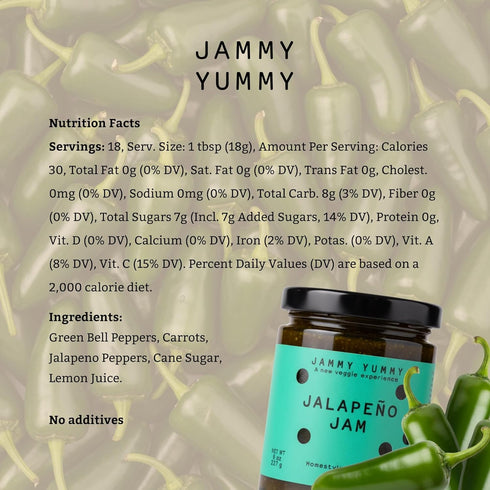 Pack Jammy Yummy 7.7oz, 7.8oz 8oz of Three - Tomato Jam Jalapeno Jam and Caramelized Onion Jam