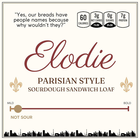 3g 7g 5 (3 Pack (16 oz)) Dr. B's Elodie Parisian Style White Sourdough Sandwich Bread | Net Carbs & Protein | Low