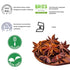 Spicefun 7oz(200g), Star Anise Chinese Star Anise Whole, Fresh, Pure and Dried Anise Pods, Great for Cooking, Baking