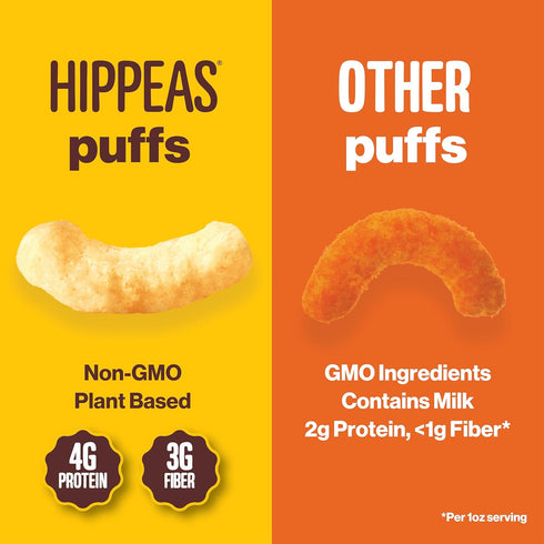 0.75 (Pack 18), 3g 2g Hippeas Chickpea Puffs, Flavor Blast: White Cheddar Explosion, Ounce of Protein, Fiber, Vegan