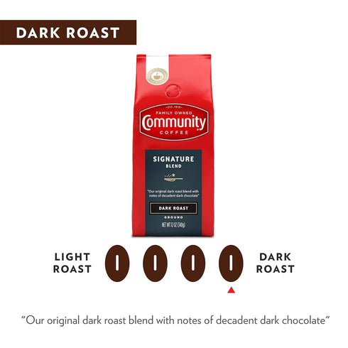 Community 72 12 oz (Pack 6) Coffee, Signature Blend Dark Roast, Premium Ground Coffee, Ounces
