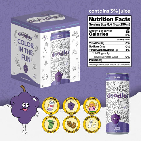 8.4 oz Pack 24 (6x4pk) 1.2g Oodles of Doodles Drinks - Grape Flavored Sparkling Water, fl Colorable Cans, of | Just