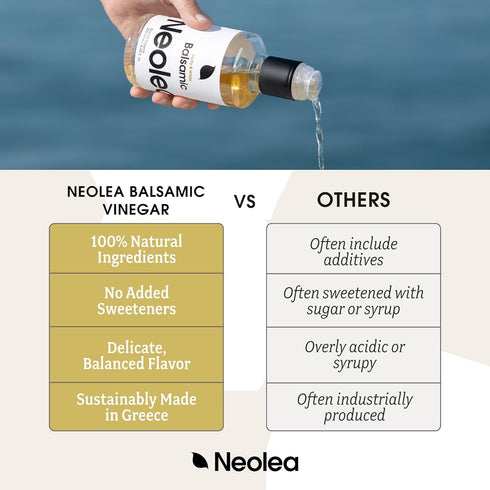8.45 oz 250 ml Neolea White Greek Balsamic Vinegar from Greece - American Oak w/Aged Vanilla & Honey Notes - Adds a