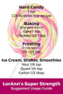 LorAnn Watermelon SS Flavor, 1 dram bottle (.0125 fl oz - 3.7ml)