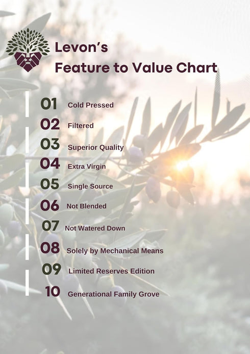 Levon 16.9 oz (500ml), , Gold Harvest Extra Virgin Olive Oil, fl Polyphenol Rich Premium Cold Pressed EVOO, Pesticide