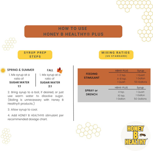 Honey B Healthy 16 oz. Plus Bottle, Feeding Stimulant with Essential Oils + Cedar Booster