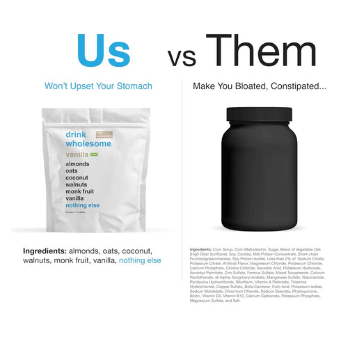 Drink Wholesome Vegan Vanilla Meal Replacement Powder for Sensitive Stomachs | Minimally-Processed, Whole-Food Meal |