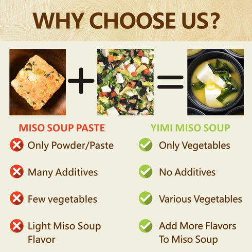 16 oz Yimi Miso Soup, Ramen Toppings, Freeze Dried Vegetables, Dehydrated Vegetables (Dehydrated Tofu, Wakame Seaweed