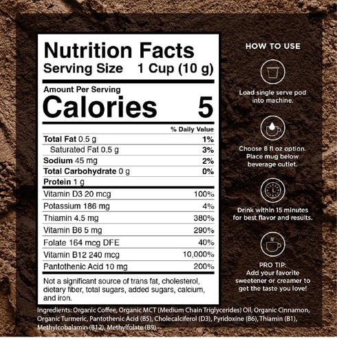 D3, 24 VitaCup Organic Genius Keto Coffee Pods, Increase Energy & Focus w/MCT Oil, Turmeric, B Vitamins, Medium Dark