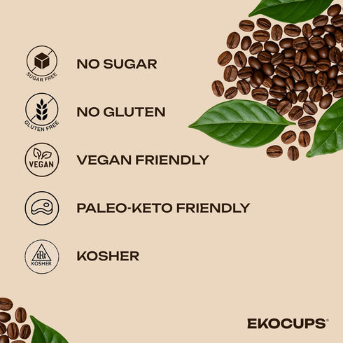 30% 40 Count EKOCUPS Organic Espresso Roast Coffee Pods, Extra More Coffee Per Cup, Artisan Fair Trade Dark Roast
