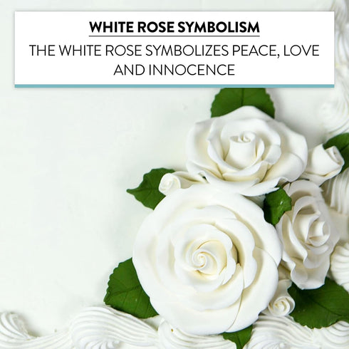 Global Sugar Art Exquisite Edble Rose & Leaf Sugar Cake Flowers Tray White, Unwired by Chef Alan Tetreault