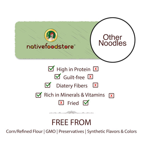 29.63 oz-Pack 4 Nativefoodstore Combo: Finger, Little, Kodo, Multi Millet noodles