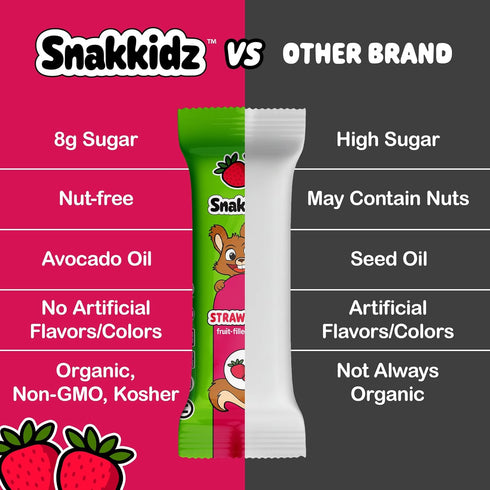 Snakkidz Fruit Filled Oat Bar Minis, Great for Lunchboxes & On the Go Snacking, Naturally Gluten Free, Soft Baked