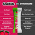 Snakkidz Fruit Filled Oat Bar Minis, Great for Lunchboxes & On the Go Snacking, Naturally Gluten Free, Soft Baked