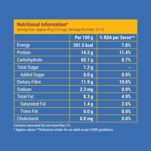 17.64 Oz (500g) Slurrp Farm Jumbo Rolled Oats | High Fiber & Protein Whole Grain Oats | No Added Sugar, No