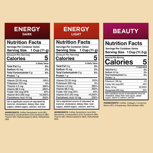 Pack 40ct. 2.0 VitaCup Coffee Variety Sampler Vitamin & Superfood infused Single Serve Pods Compatible with K-Cup