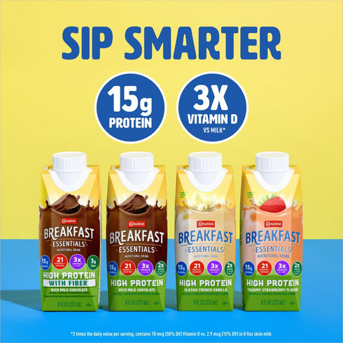 8 OZ (Pack 24) Carnation Breakfast Essentials High Protein with Fiber Ready-to-Drink, FL Carton, Rich Milk Chocolate