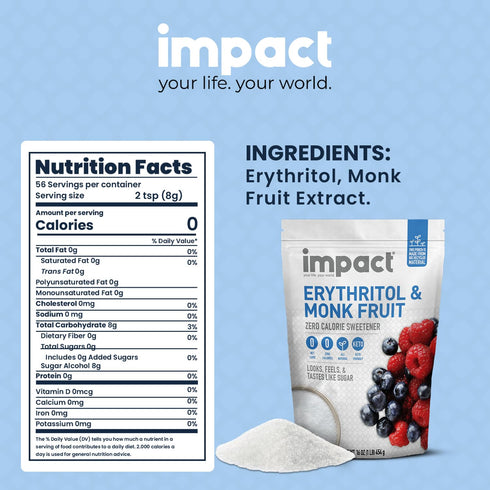 1 1 1lb Impact White Monk Fruit & Erythritol Sweetener Blend - Gluten Free, Zero Calories, Net Carbs, Keto, Vegan