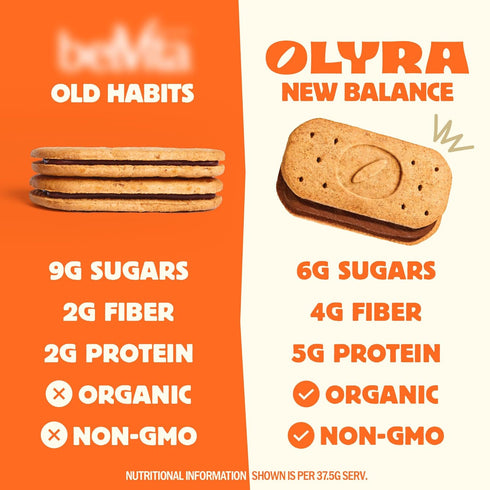 24 Packs Olyra Dark Chocolate, Sandwich Breakfast Biscuits, Healthy Snacks for Adults and Kids, Low Sugar, High Fiber