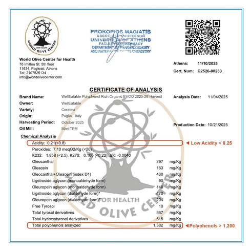 '+1,200 16.9 oz WellEatable High mg/kg Polyphenol Rich Olive Oil, Award-Winning Early Harvest, Organic Extra Virgin