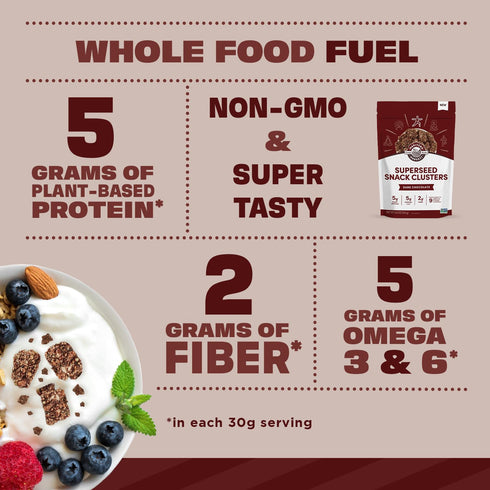 4.6oz 5g 2g 5g 3 6 30g 6-in-1 Manitoba Harvest Superseed Snack Clusters, Dark Chocolate - - Plant Protein, Fiber, Omega