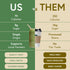 10 Matchabar Epic Iced Instant Latte Powder | Toasted Vanilla Matcha w/Oat Milk Base | Low Sugar, Non-Diary & Vegan