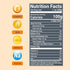 100% 2 lb Packed Oh! Nuts Adzuki Beans - Raw - Natural - - Dried Red Mung Beans from Thailand - in New York Zip-Seal
