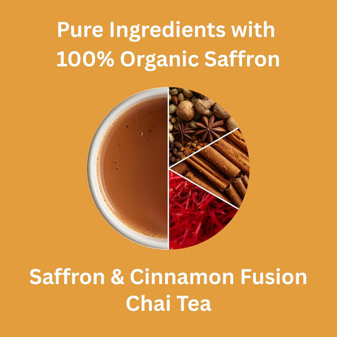 20 Taja Saffron Tea - Saffron & Cinnamon Fusion Chai, Balanced Wellness Blend for Mindful Comfort, Mood Boost