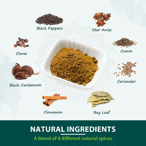 Soeos Garam Masala, 15 oz (425g) Indian 8-Spice Blend, Vegan, Gluten Friendly, Non-GMO, Masala Seasoning Bulk