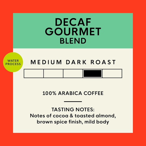 (2 lb San Francisco Bay Coffee - Decaf Medium-Dark Roast Whole Bean Coffee - Decaf Gourmet Blend bag) - Swiss Water