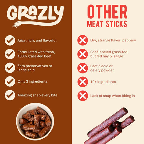 10g 4 oz Grazly Plain Beef Stick Ends Made With Only Grass-Fed Beef, Spring Salt & Collagen Casing Bite-Sized