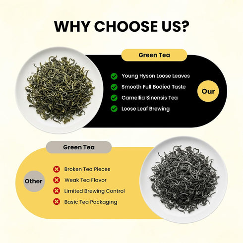 4oz, Herb To Body Young Hyson Green Tea Camellia Sinensis Loose Leaf Green Tea Leaves for Herbal Tea Loose Leaf Brewing