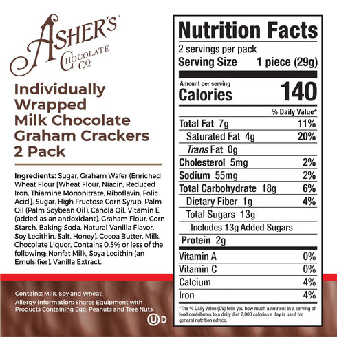 1892 15 Count, 2 Packs) Asher's Chocolates, Chocolate Covered Grahams, Gourmet Sweet and Salty Candy, Individually