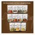 Mr. Yumty 200g Quinoa Pasta, No Wheat, No Maida, A rich source of Proteins and Fiber